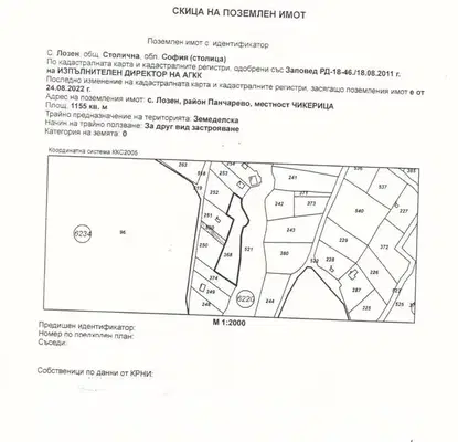 Photo 2 — Plot in Lozen