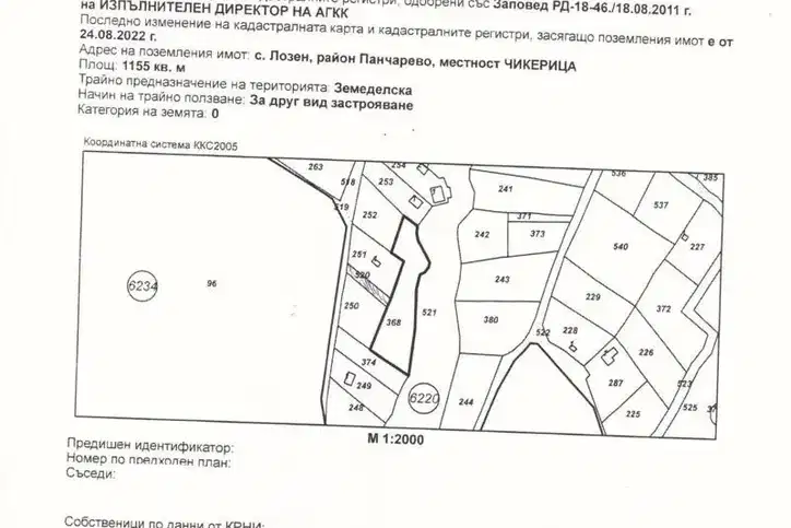 Plot in Lozen