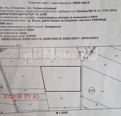 Снимка 2 — Парцел в Банкя