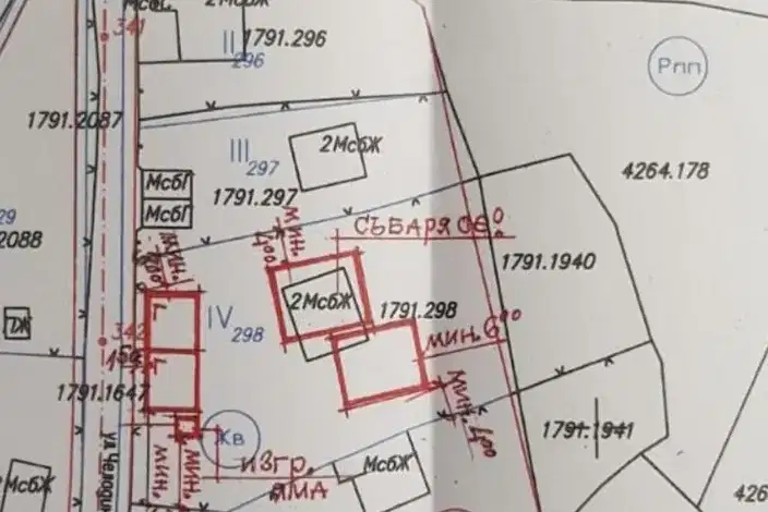 Plot in Vladaya