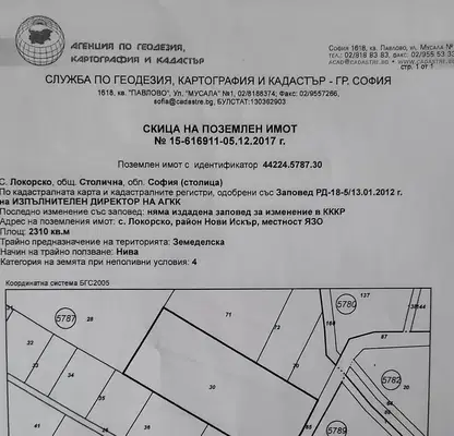 Photo 2 — Plot in Lokorsko
