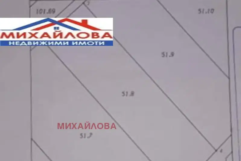 Парцел в Студентско че