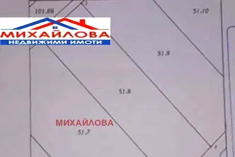 Парцел в Студентско че