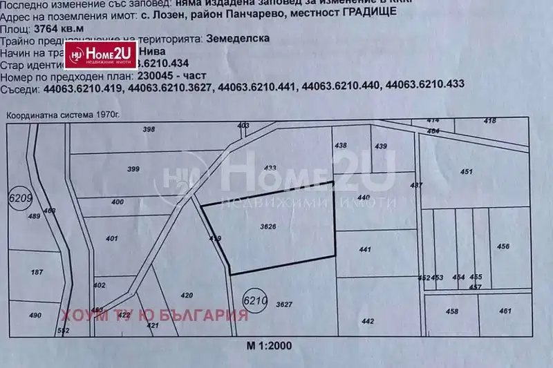 Парцел в с. Лозен