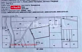 Парцел в с. Лозен