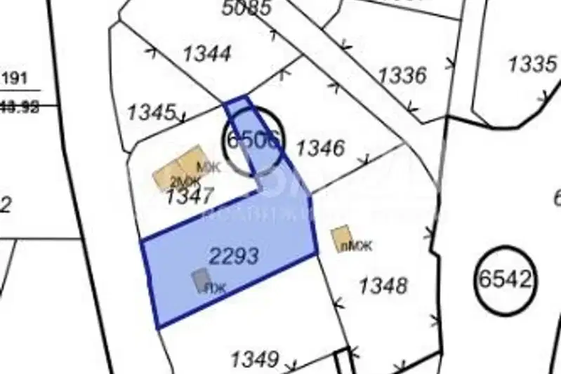 Plot in German