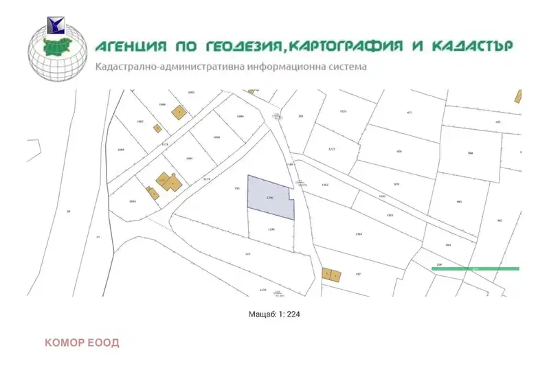 Парцел в Русе, Долапите