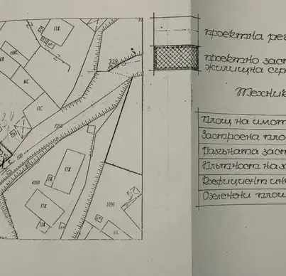 Снимка 4 — Парцел в Русе, Новата махала