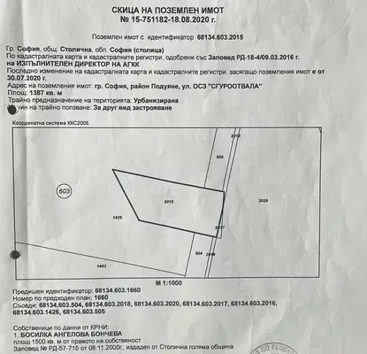 Photo 2 — Plot in Sofiya, Orlandovci