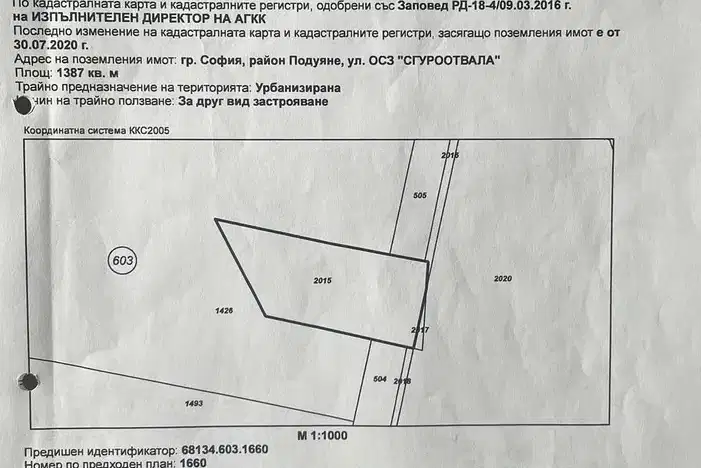 Plot in Sofiya, Orlandovci