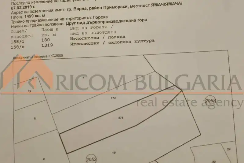 Парцел във Варна, Виница