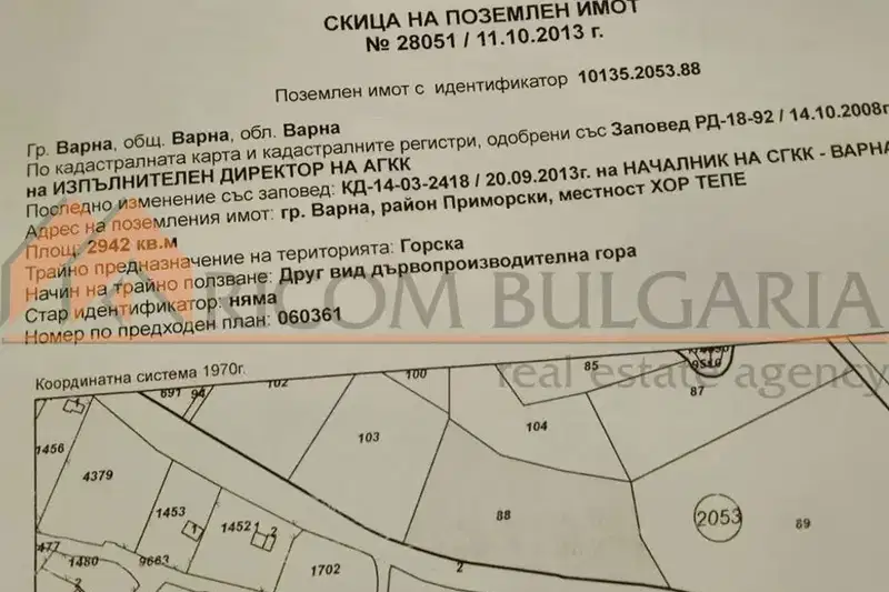 Парцел във Варна, Виница
