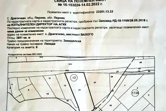 Парцел в Перник, с. Драгичево