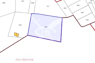 Парцел в Пловдив, с. Бойково