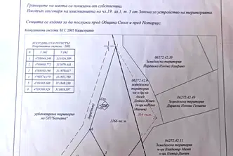 Парцел в София, Своге