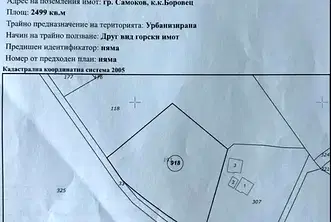 Парцел в София, к.к. Боровец