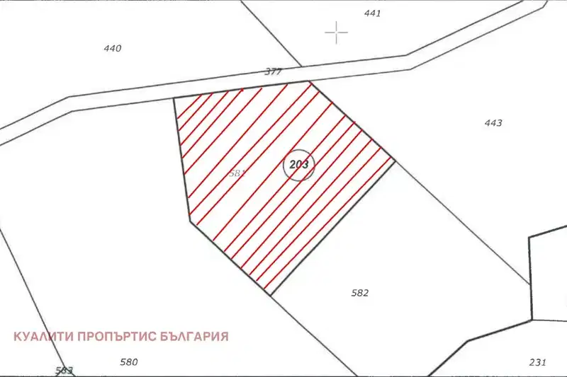 Парцел в Стара Загора, с. Виден