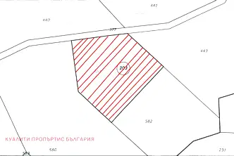 Парцел в Стара Загора, с. Виден