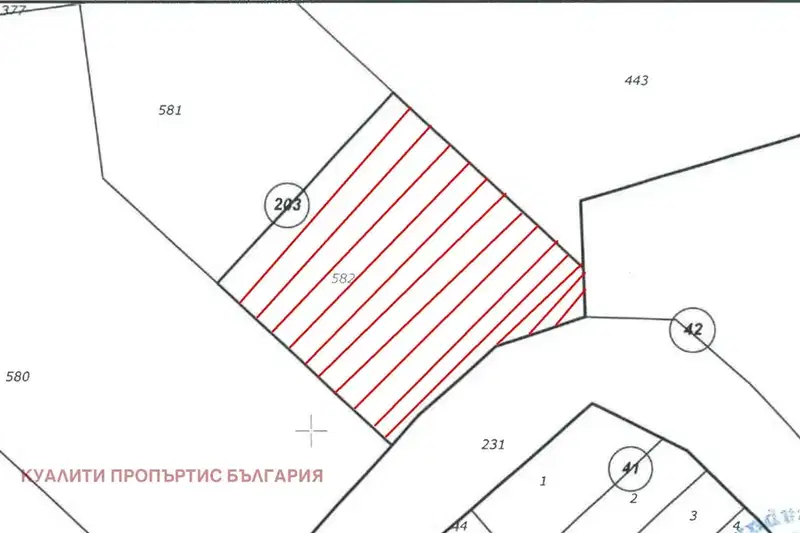 Plot in Oblast Stara Zagora, Viden