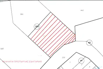 Парцел в Стара Загора, с. Виден