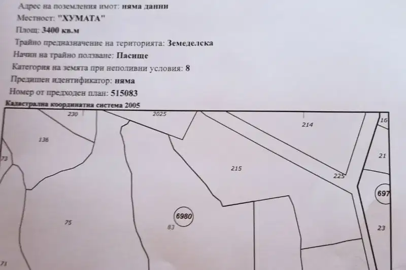 Agricultural Land in област София, Bistrica