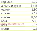 Снимка 2 — Тристаен апартамент в Пловдив, с. Ягодово