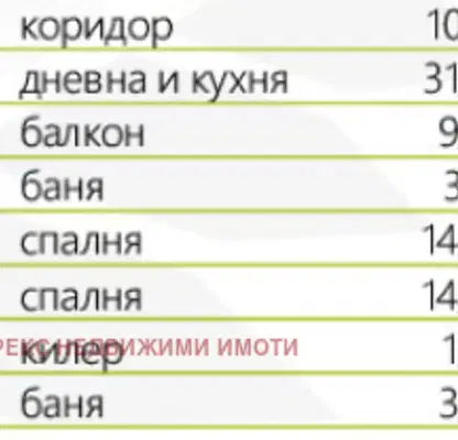 Снимка 2 — Тристаен апартамент в Пловдив, с. Ягодово