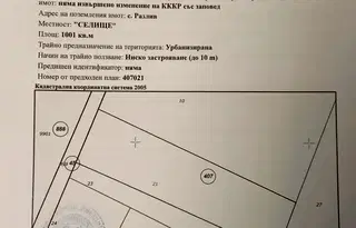 Парцел в София, Ботев
