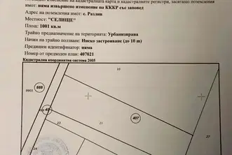 Парцел в София, Ботев