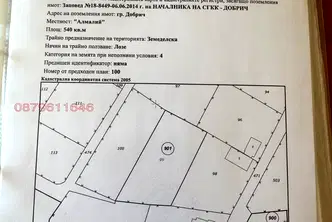 Парцел в Добрич, в.з. Лозята