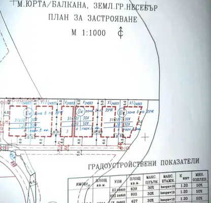 Снимка 3 — Парцел в Бургас, Несебър