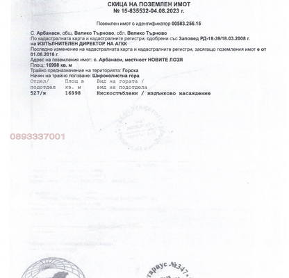 Снимка 4 — Парцел във Велико Търново, с. Арбанаси