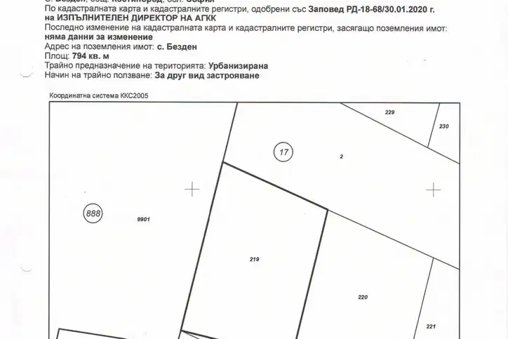 Plot in Sofia, Bezden