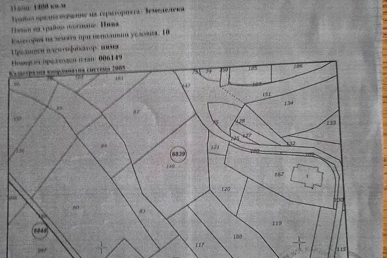 Plot in Kokalyane