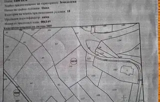 Парцел в с. Кокаляне