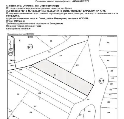 Photo 5 — Plot in Lozen