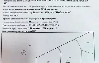 Парцел във Враца, Река Лева