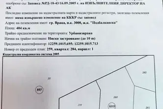 Парцел във Враца, Река Лева