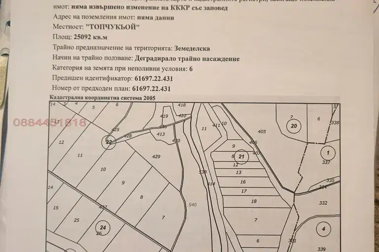Земеделски имот в Шумен, с. Развигорово