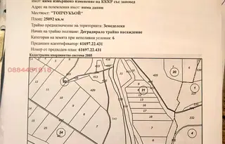 Земеделски имот в Шумен, с. Развигорово