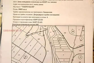 Земеделски имот в Шумен, с. Развигорово