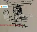 Снимка 2 — Етаж от къща в София, Белите брези