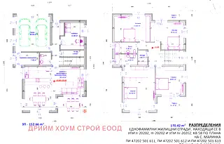 Къща в с. Маринка