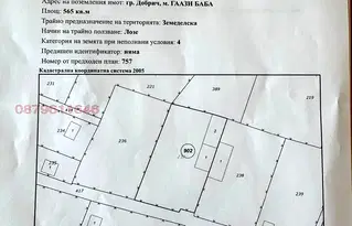 Къща в Добрич, в.з. Лозята