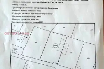 Къща в Добрич, в.з. Лозята