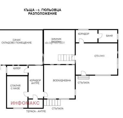 Снимка 5 — Къща в Бургас, с. Гюльовца