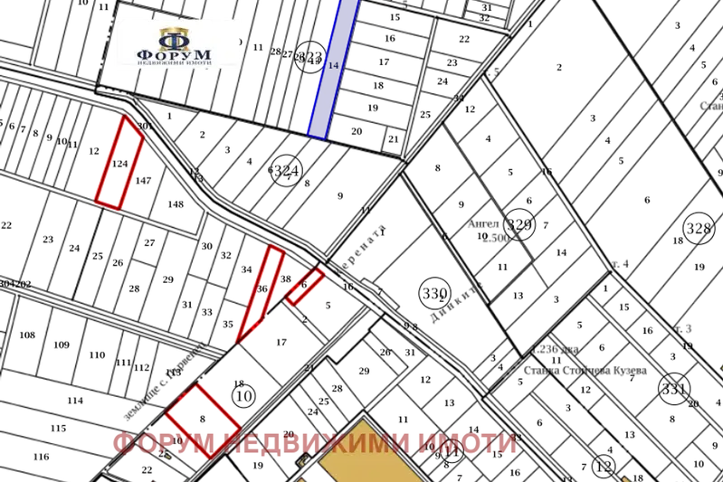 Земеделски имот в Пловдив, Пловдив