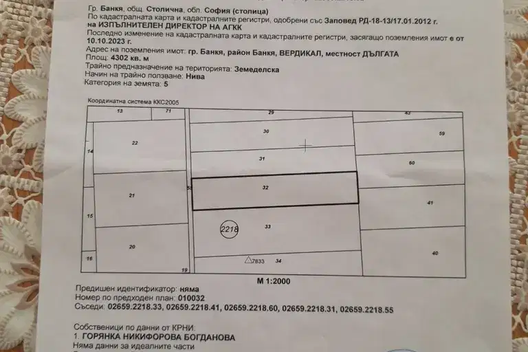 Земеделски имот в София, Банкя