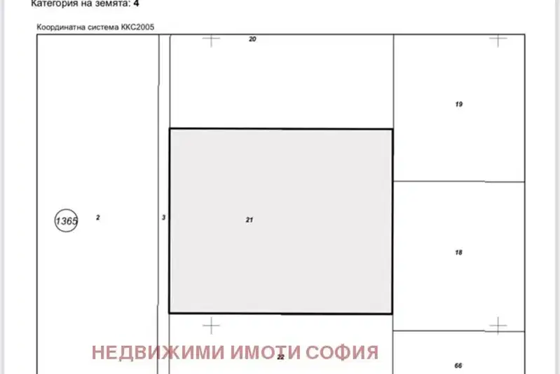 Agricultural Land in област София, Sofiya