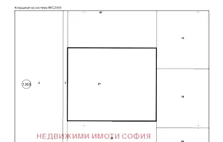 Земеделски имот в София, София